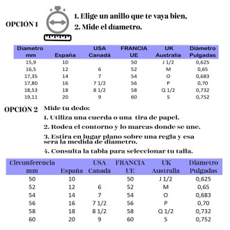 Guia de Tallas para Anillos
